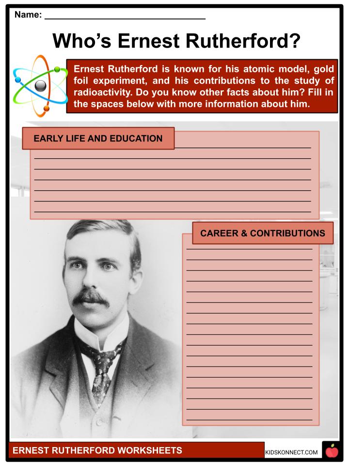 Ernest Rutherford Facts, Worksheets, Early Life & Family For Kids