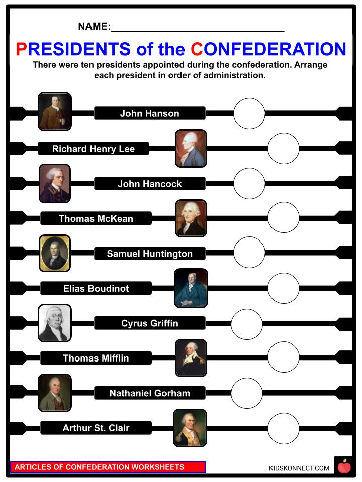 Articles of Confederation Facts & Worksheets For Kids