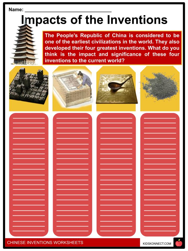 Chinese Inventions Facts, Worksheets & Introduction For Kids