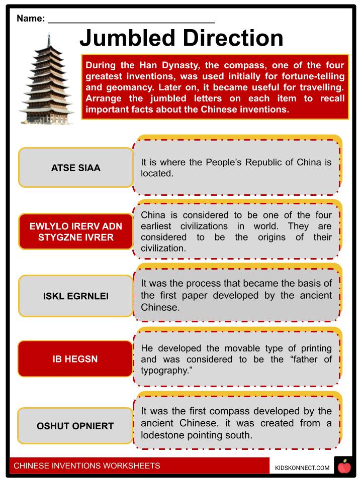 Chinese Inventions Facts, Worksheets & Introduction For Kids