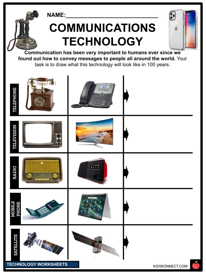 Technology Facts, Worksheets, Definition & History For Kids