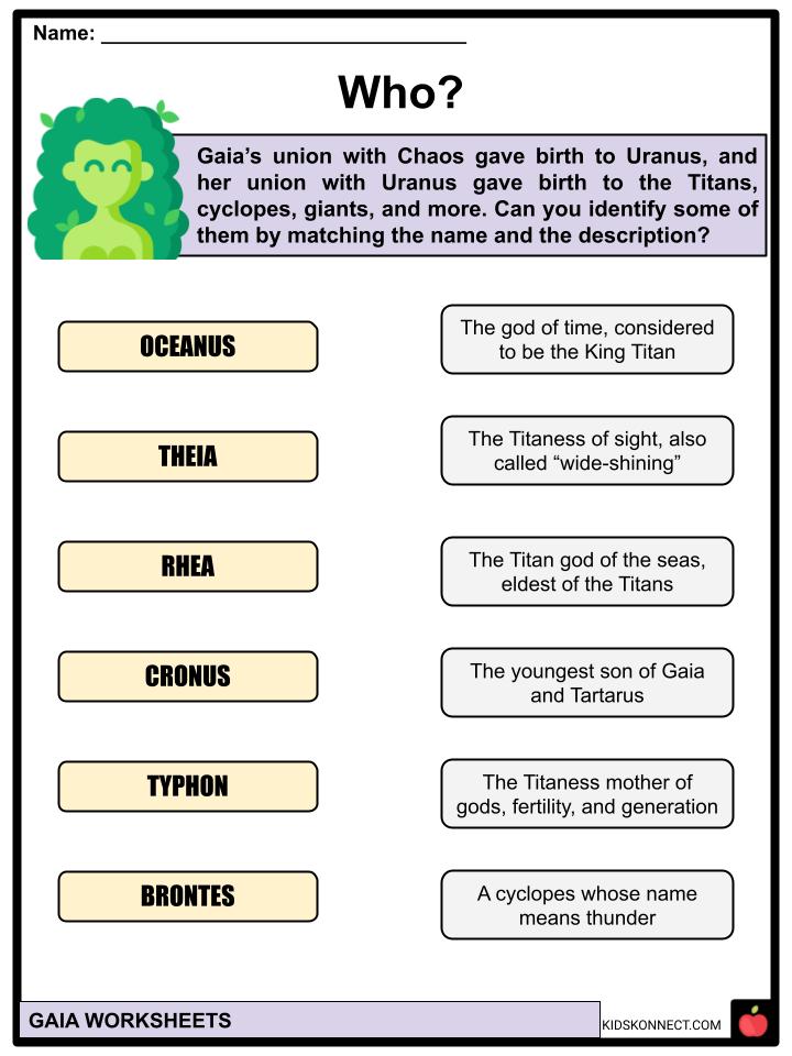 Gaia Facts, Worksheets, Introduction, Offsprings & Myths For Kids