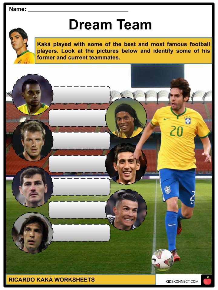 Kaká Facts, Worksheets, Early Life & Club Career For Kids
