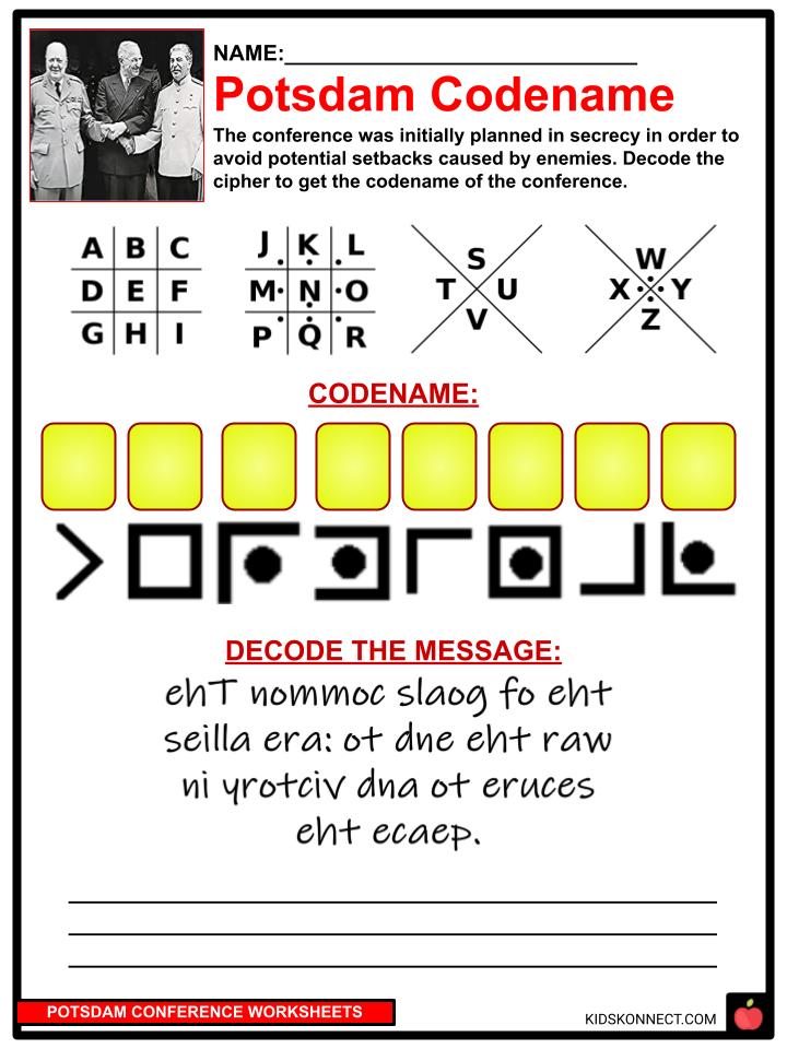 Potsdam Conference Facts, Worksheets & World War II For Kids