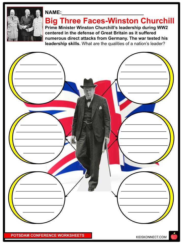 Potsdam Conference Facts, Worksheets & World War II For Kids