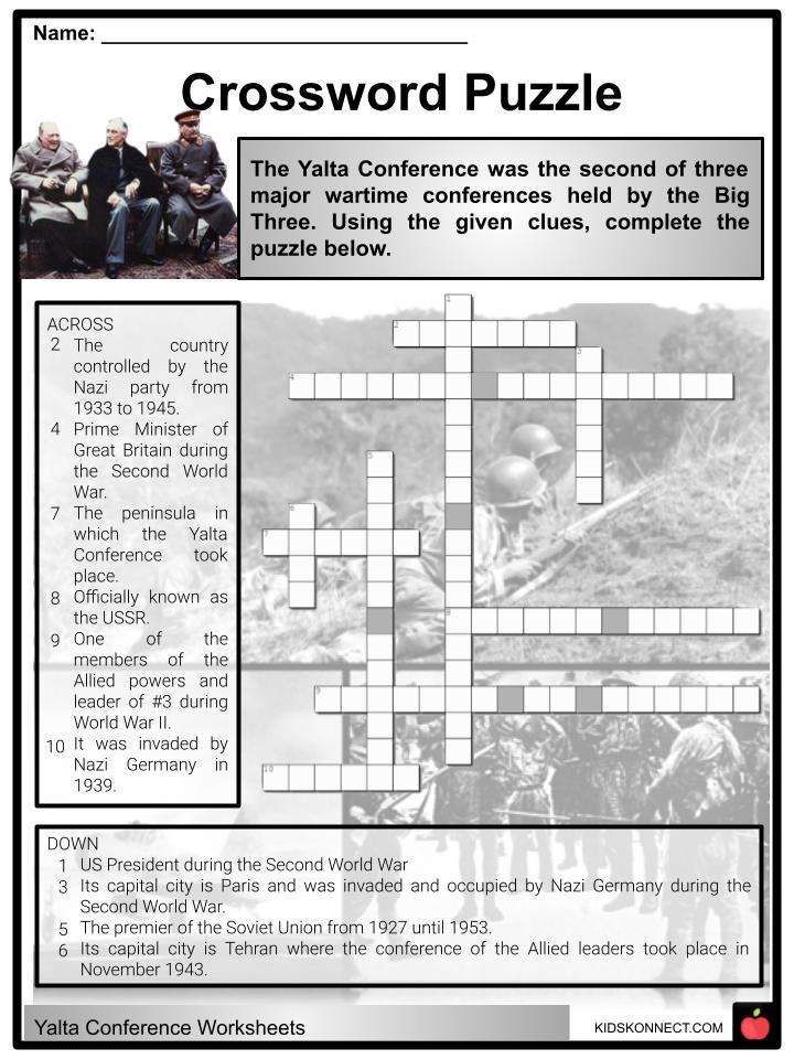 The Yalta Conference Facts, Worksheets & For Kids