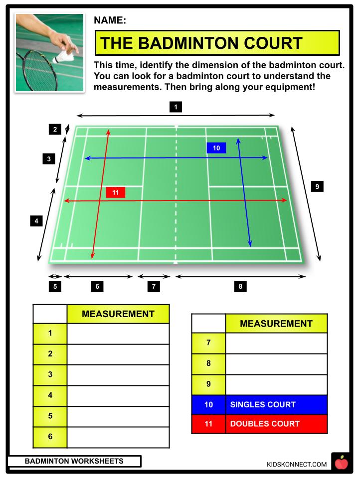 Badminton Facts, Worksheets, History & Rules For Kids