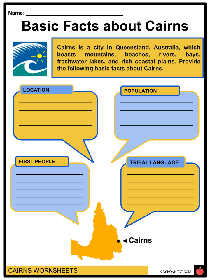 Cairns Facts & Worksheets KidsKonnect