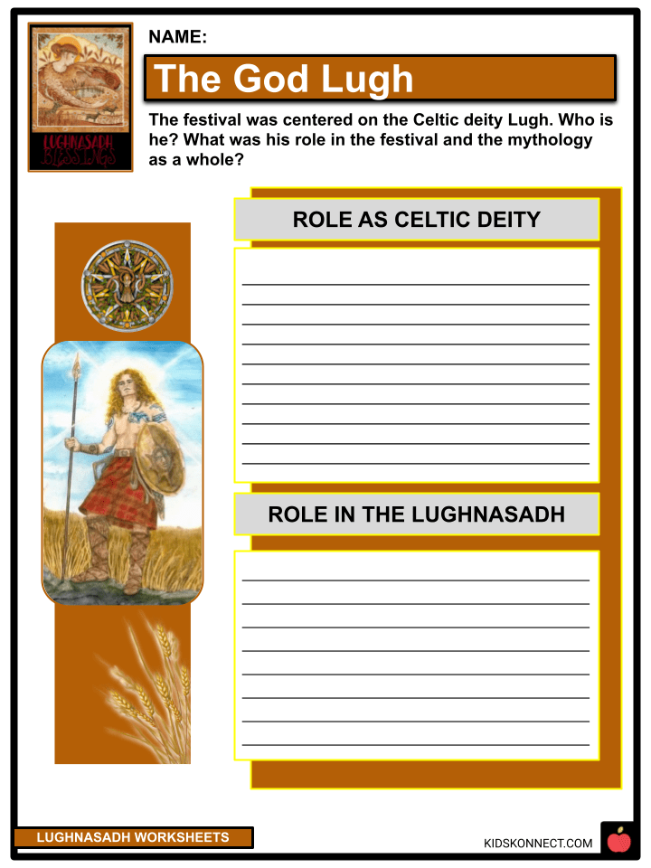 Lughnasadh History, Modern Customs, Facts and Worksheets for Kids
