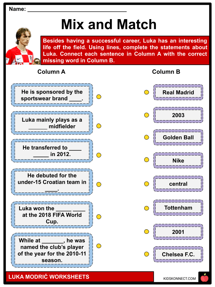 Luka Modrić Facts, Worksheets & Early Life For Kids