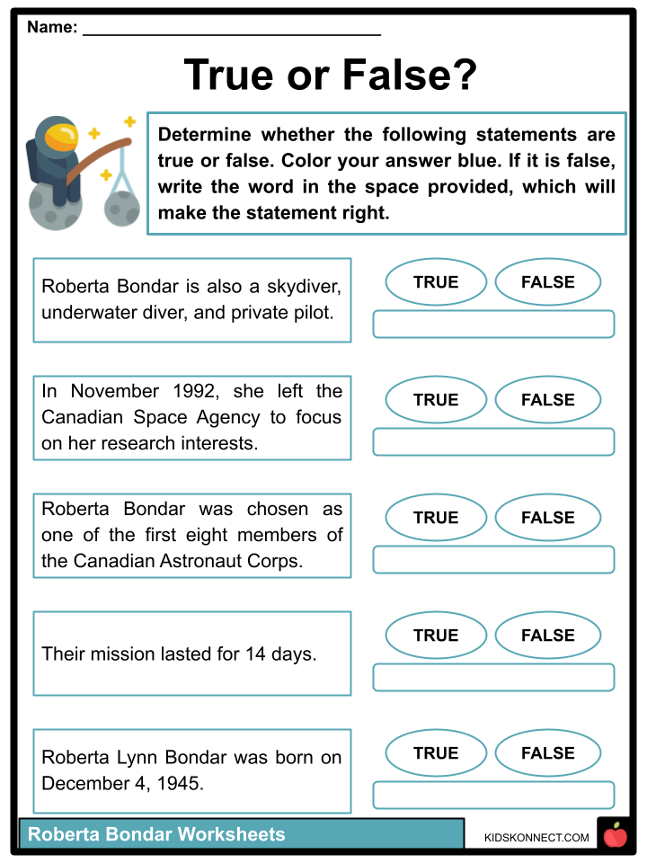 Roberta Bondar Early Life, Awards, Contributions, Facts and Worksheets