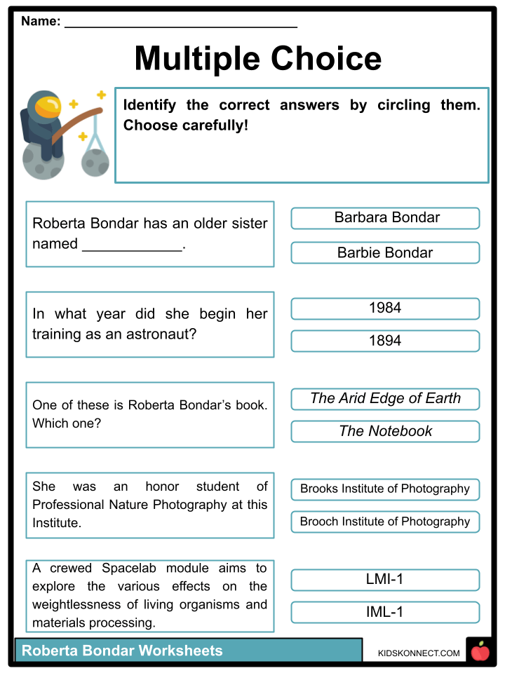 Roberta Bondar Early Life, Awards, Contributions, Facts and Worksheets