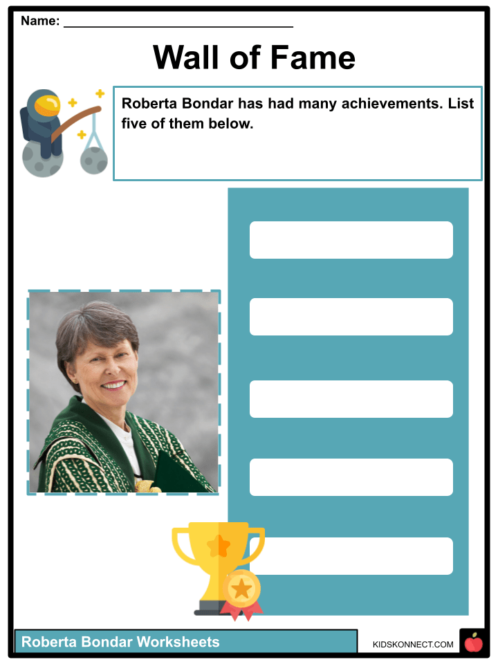 Roberta Bondar Early Life, Awards, Contributions, Facts and Worksheets