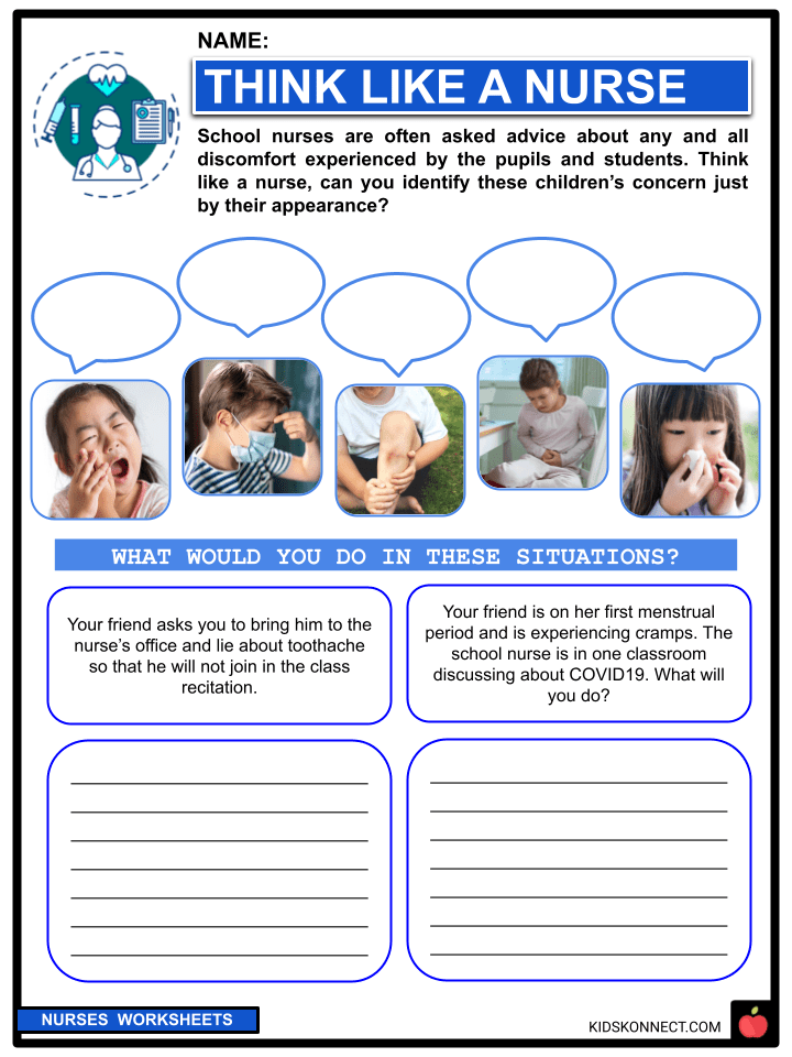 Nurses Facts, Worksheets, Qualifications, Responsibilities & Role for Kids