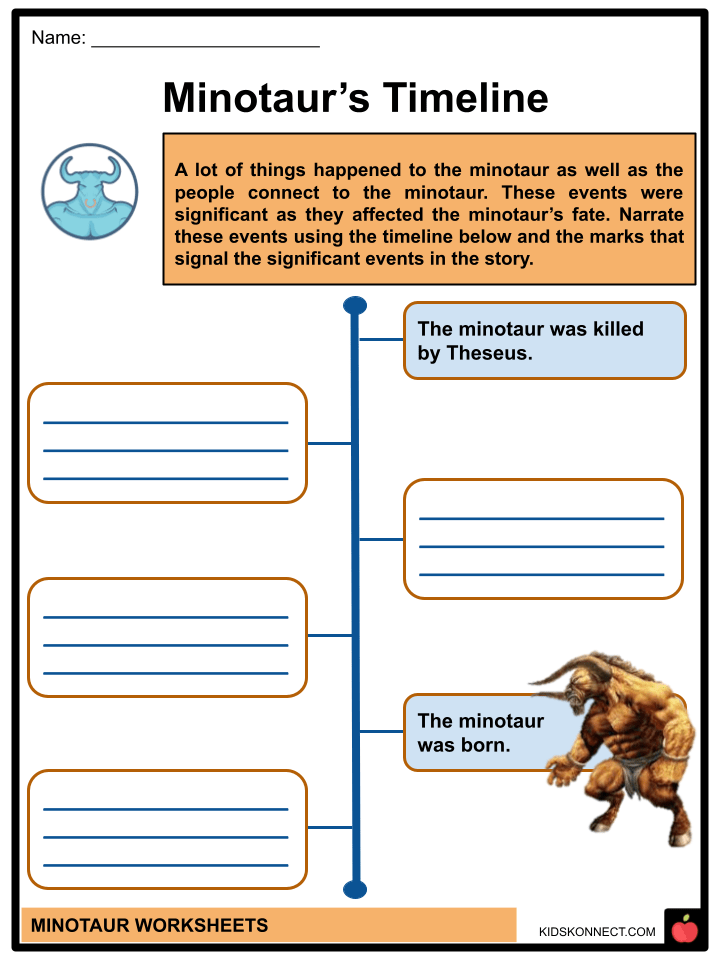 Minotaur Facts & Worksheets Origins, Description, Labyrinth, Mythology