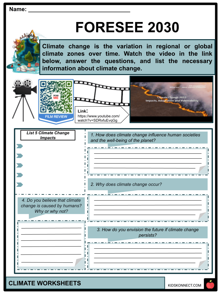 Climate Worksheets & Facts | Classification, Types, Models