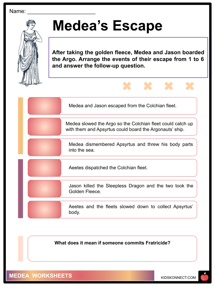 Medea Worksheets & Facts Mythology, Popular Culture