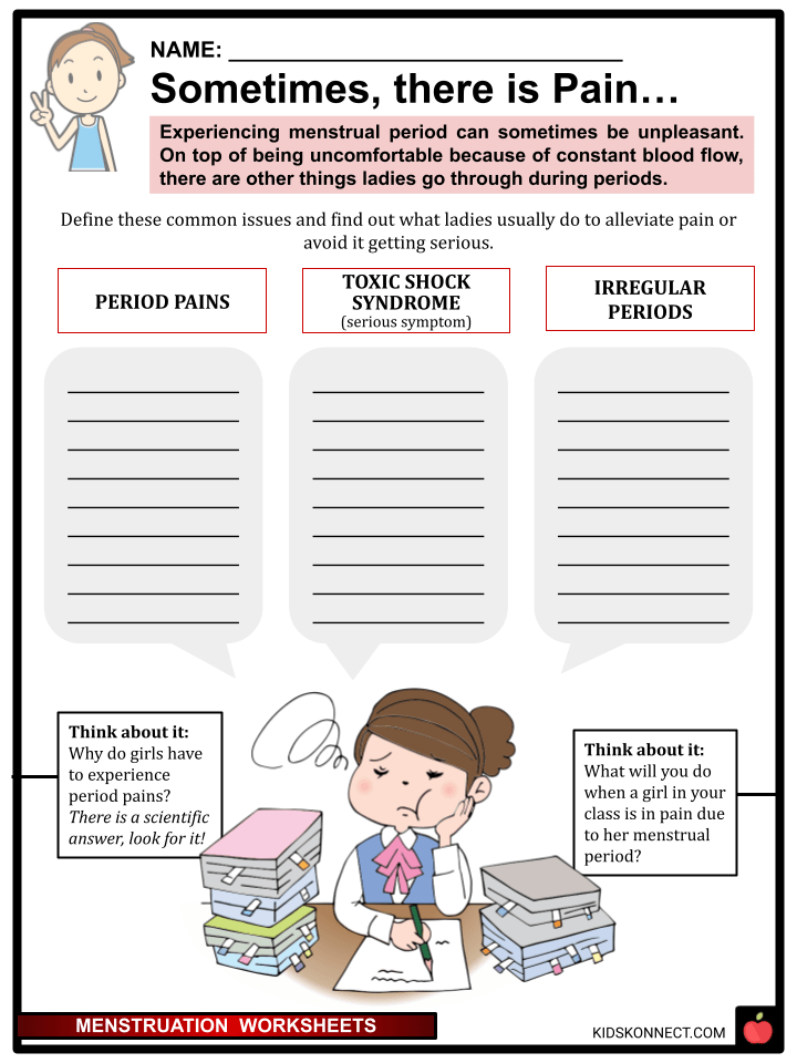 Menstruation Worksheets & Facts Explanation, Process, Hygeine