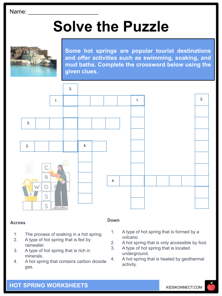 Hot Spring Facts & Worksheets Source of Heat, Chemistry, Ecosystems