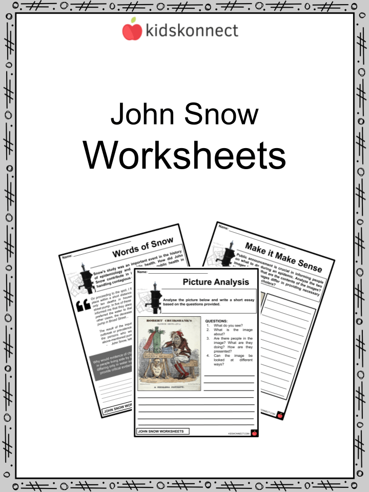 John Snow Worksheets Early Life, Snow & Cholera, Legacy