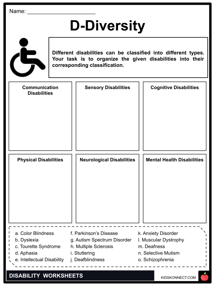 Disability Worksheets Types, Causes & Factors, Impact