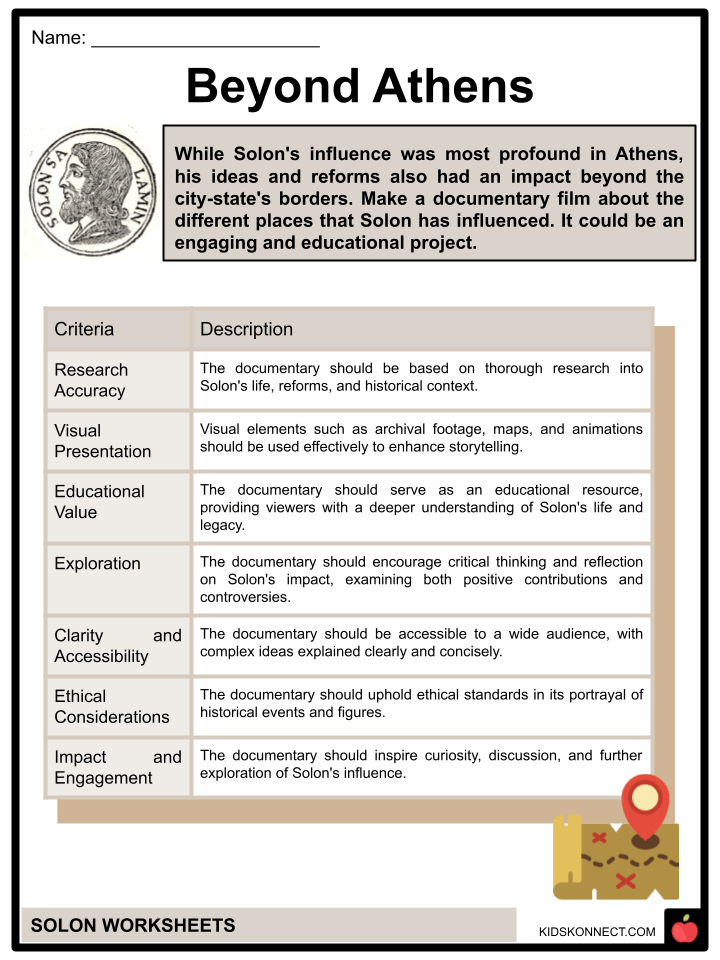 Solon Worksheets Life, Political & Economic Reforms, Code Law