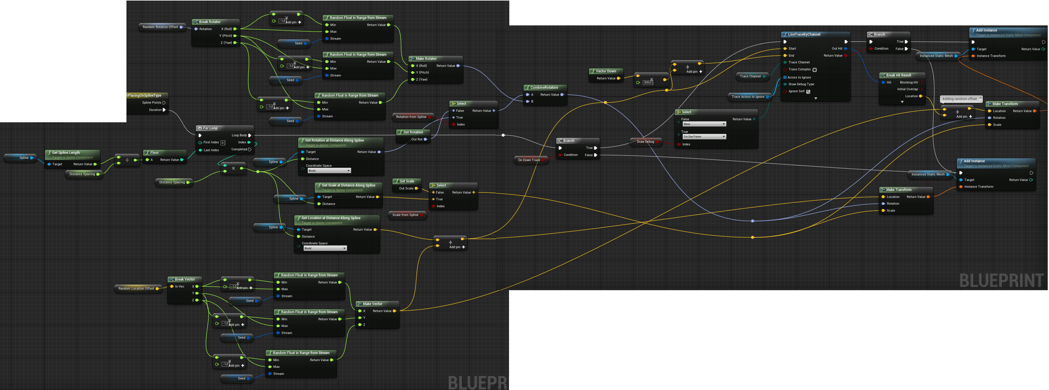 Speed up level art by using Splines and Blueprints Kids With Sticks