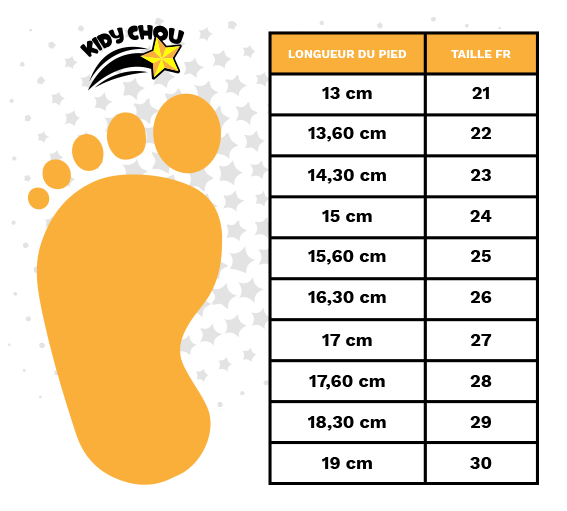 Taille pied bébé et enfants le guide pour choisir la bonne pointure