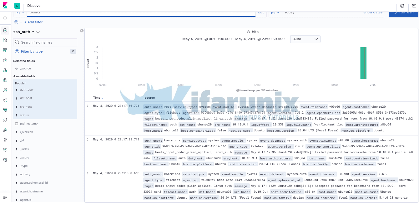 Docker Install Elk