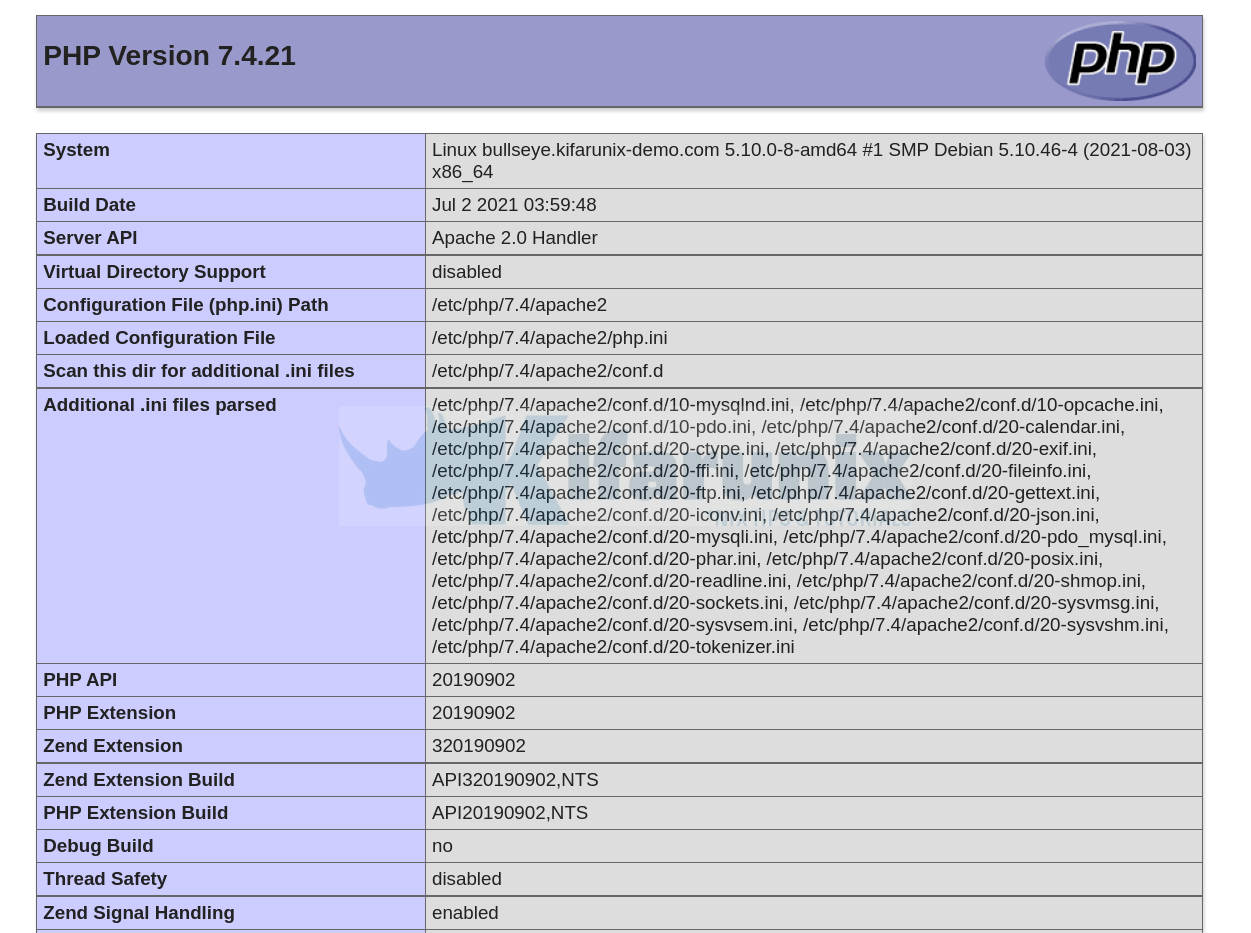 Install LAMP Stack on Debian 11