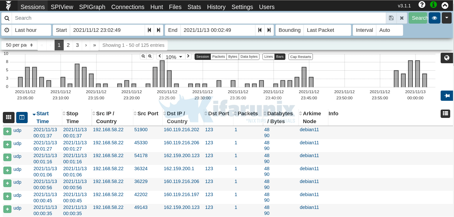 Install Arkime (Moloch) Full Packet Capture tool on Debian 11