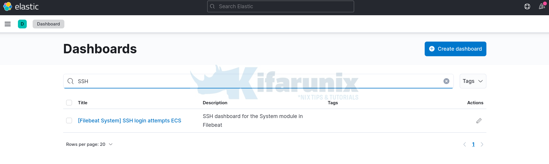 How to Copy Kibana Dashboard to Another Kibana Space