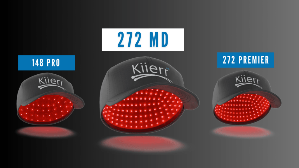 Choosing the Right Kiierr Laser Cap A Buyer's Guide Kiierr Laser