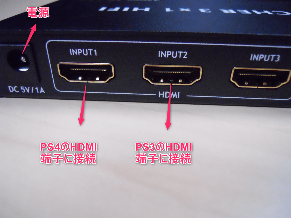 光デジタル端子のないPS4をPCモニターでプレイする方法 机上の自論