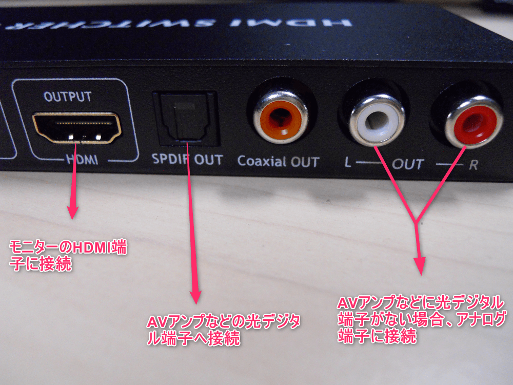 光デジタル端子のないPS4をPCモニターでプレイする方法 机上の自論