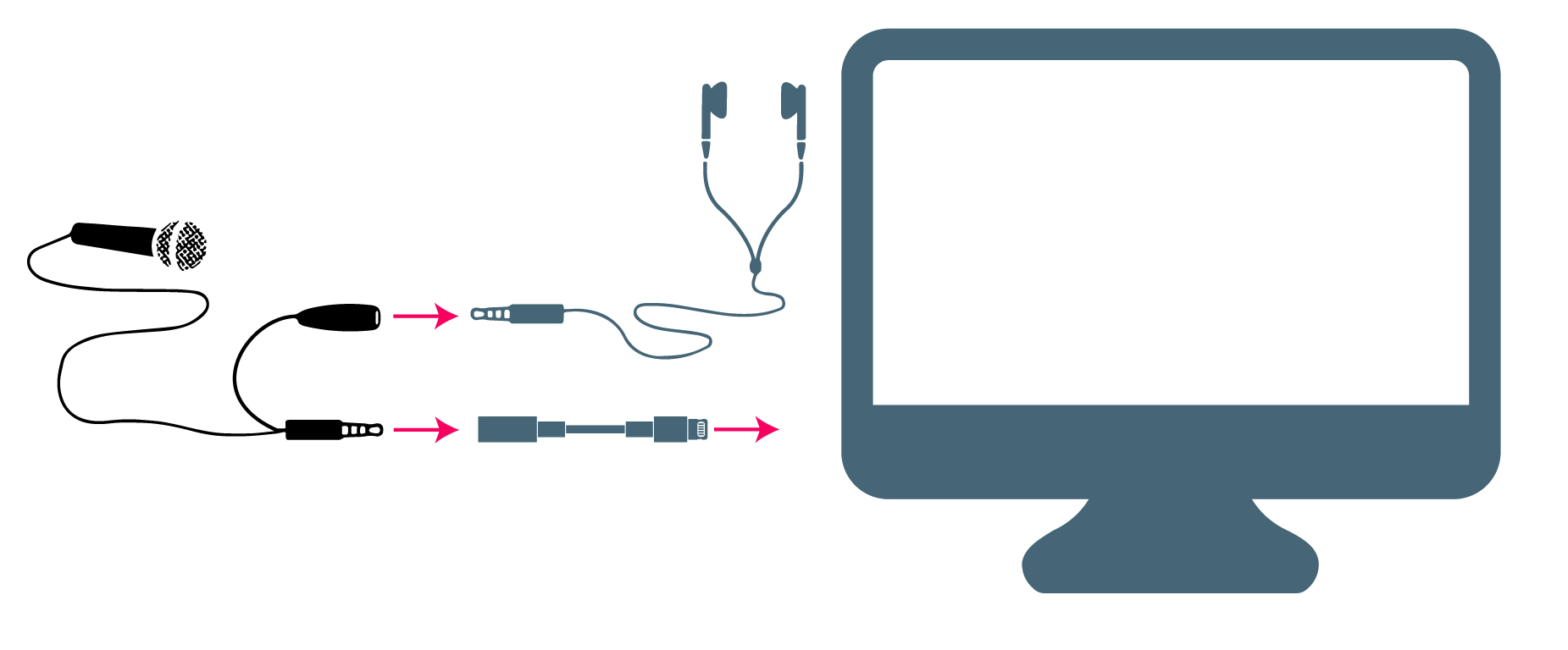 How do I use my Mini Microphone with my computer? Kikkerland Design