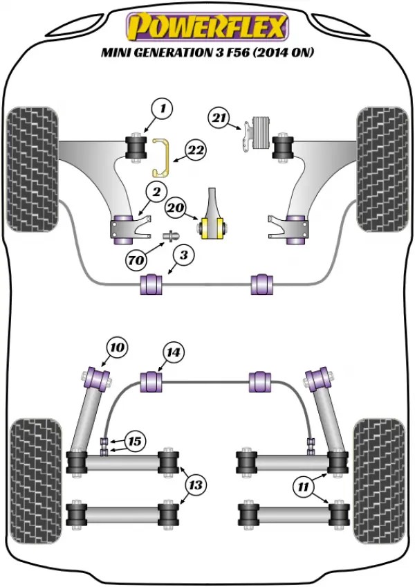 MINI One Cooper F54 F56 F60 F54R60 PFF5270 Powerflex Clutch Fork