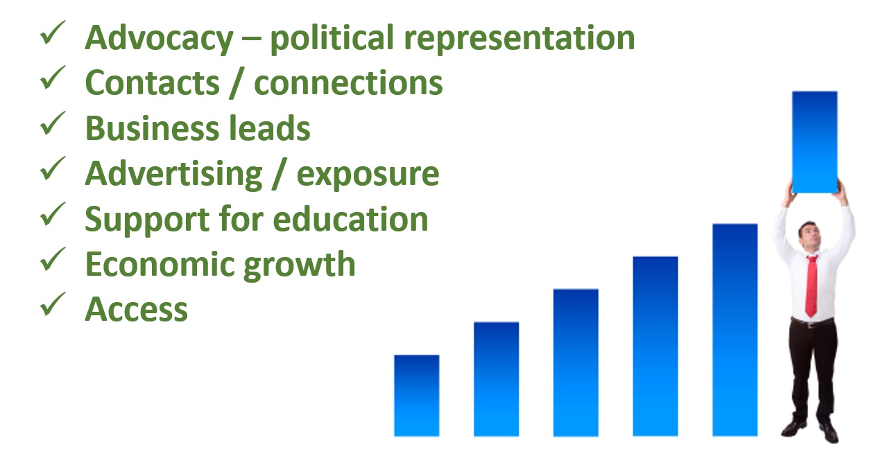 Membership Greater Killeen Chamber of Commerce