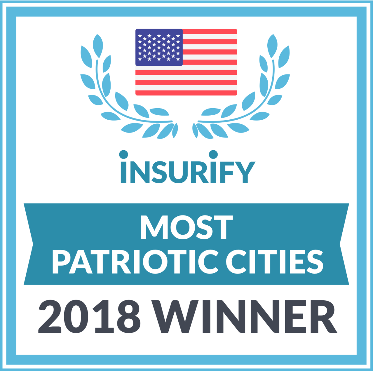 About Greater Killeen Chamber of Commerce