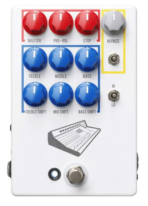 TESTED Our Favorite Guitar Preamp Pedals (with Great Tone) Killer