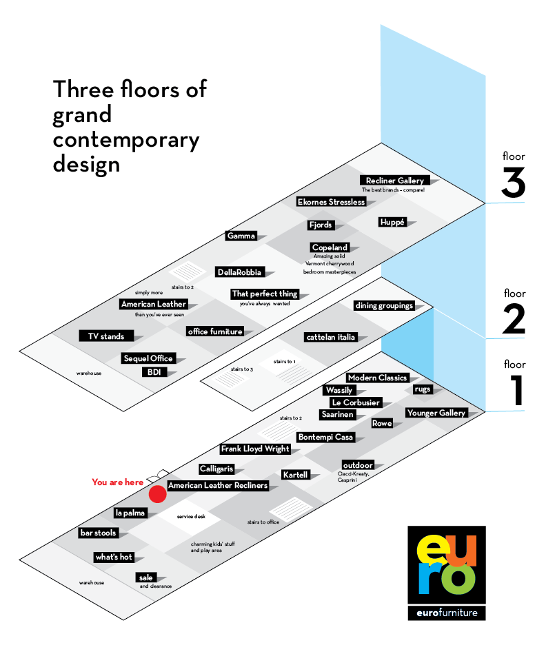 eurofurniture Killian Branding