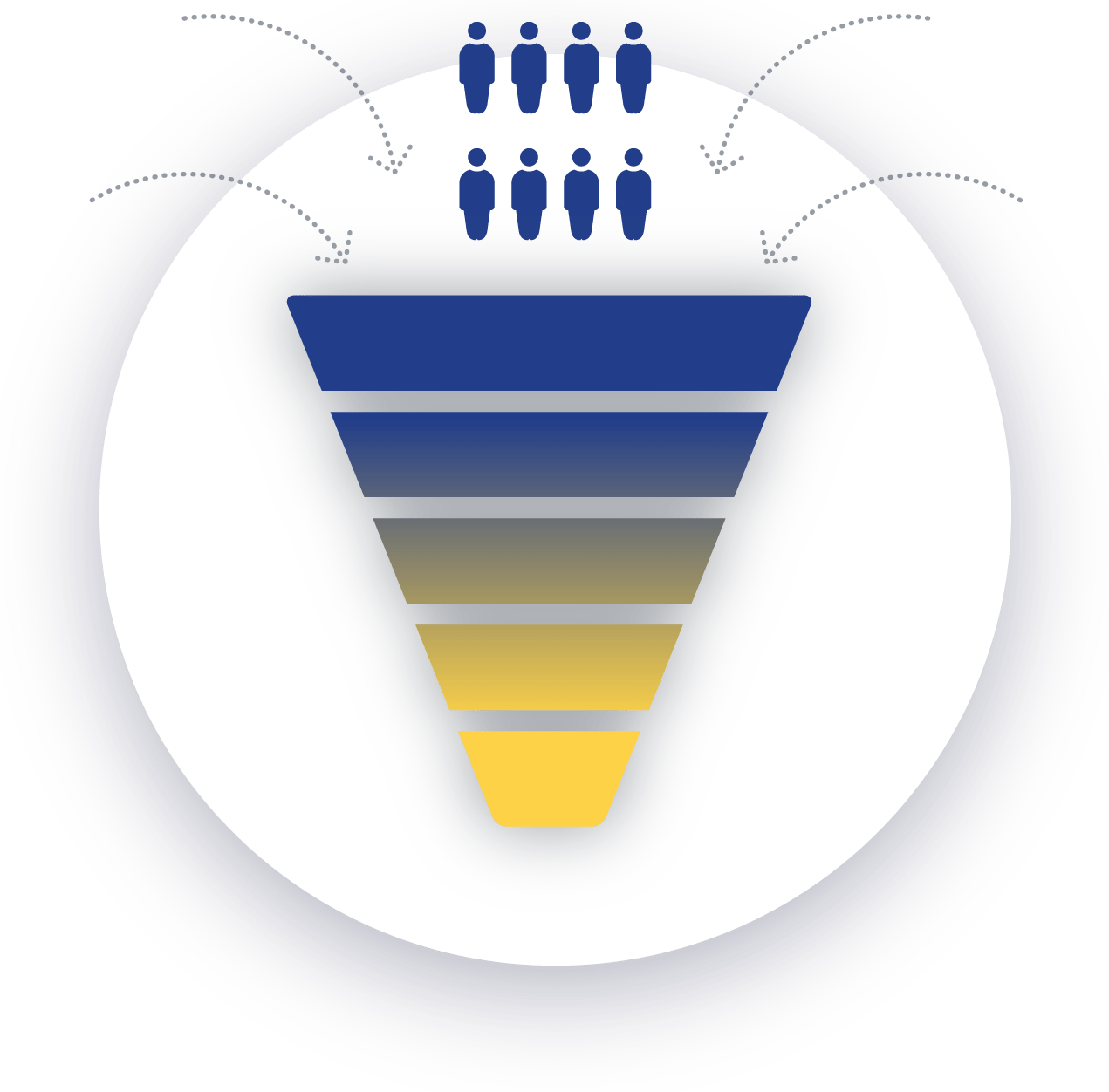 Killing Commercial Insurance Sales Community Training & More!