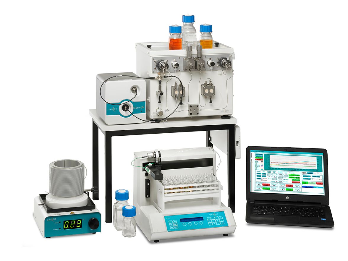 FlowLab Plus™ Kilolabs