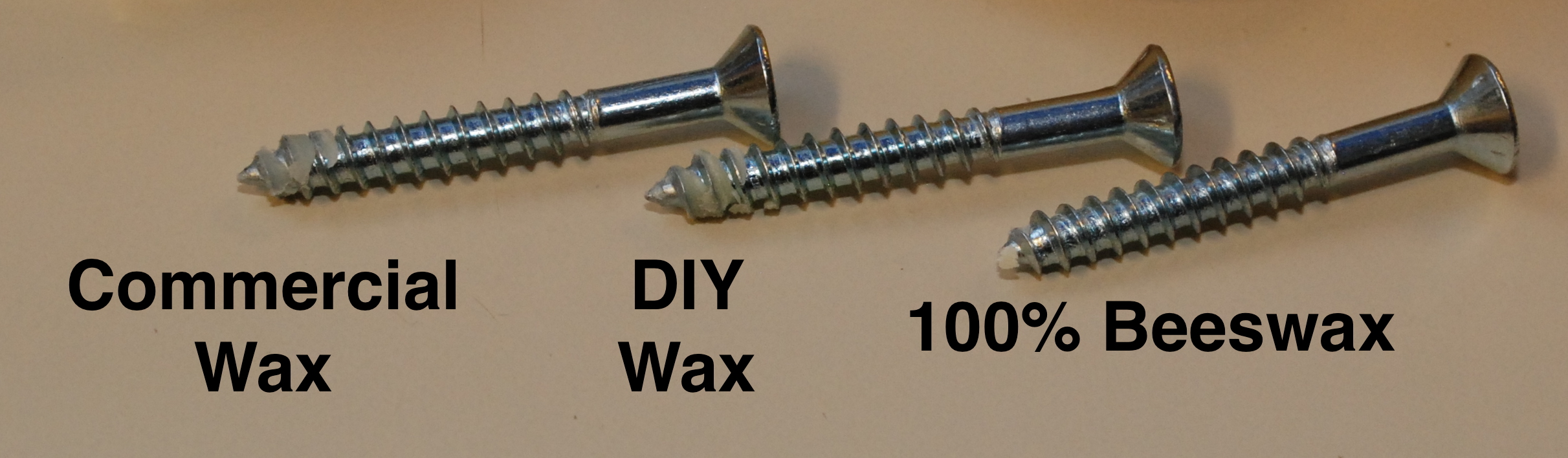 DIY Screw Wax Kilted Craft Works