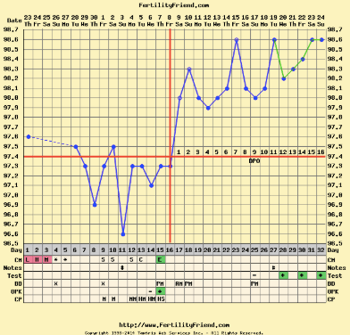 The 1-minute morning routine you can do to take control of your