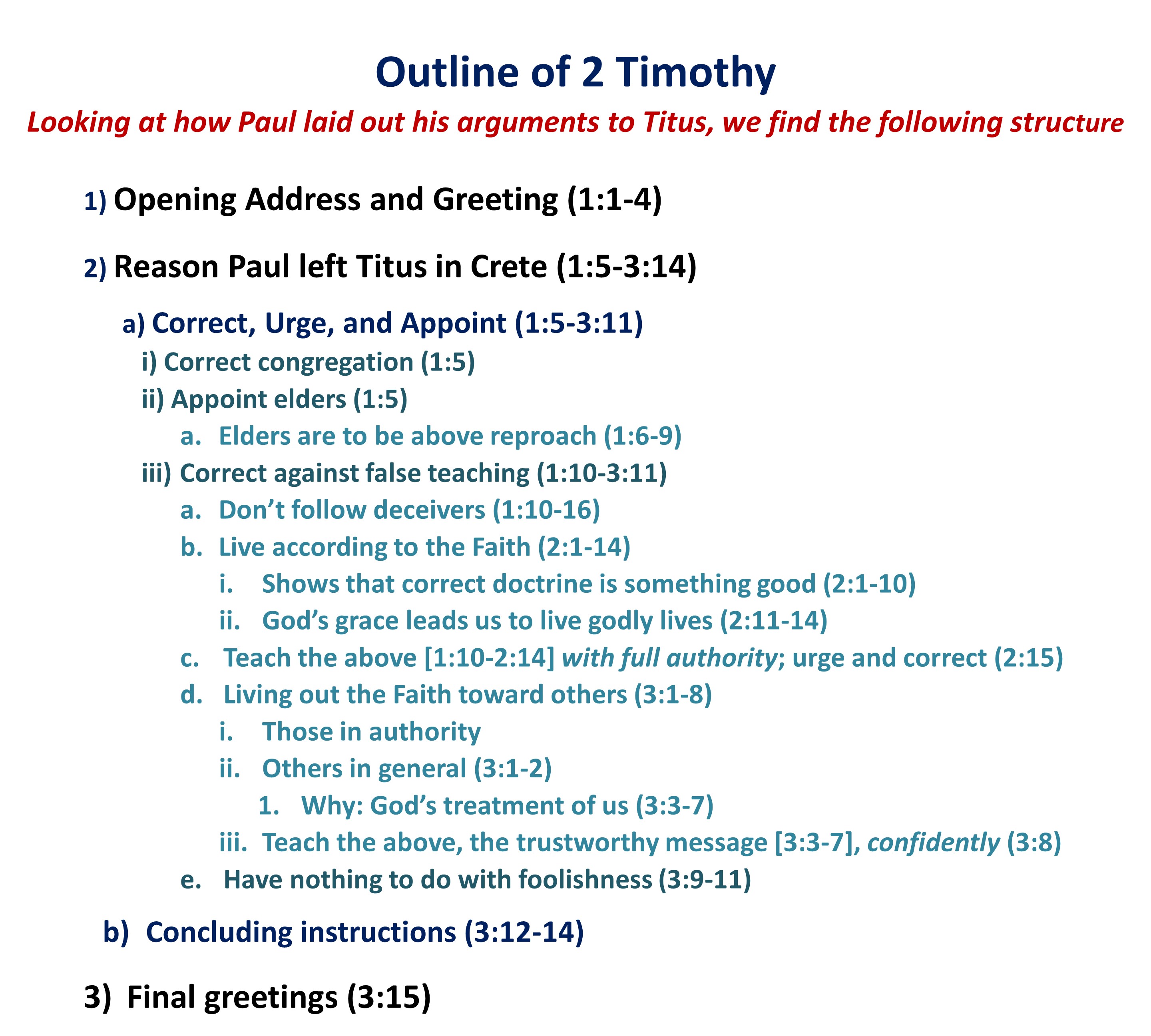 Lesson 1, Outline of Titus — Shepherd of the Hills