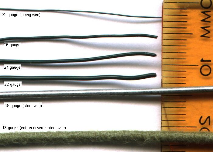 Floral Wire Gauge Chart