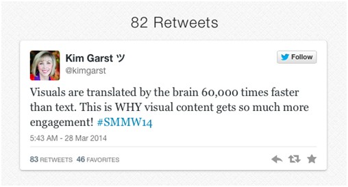 How to Write Tweets That People Can’t Wait To Respond To