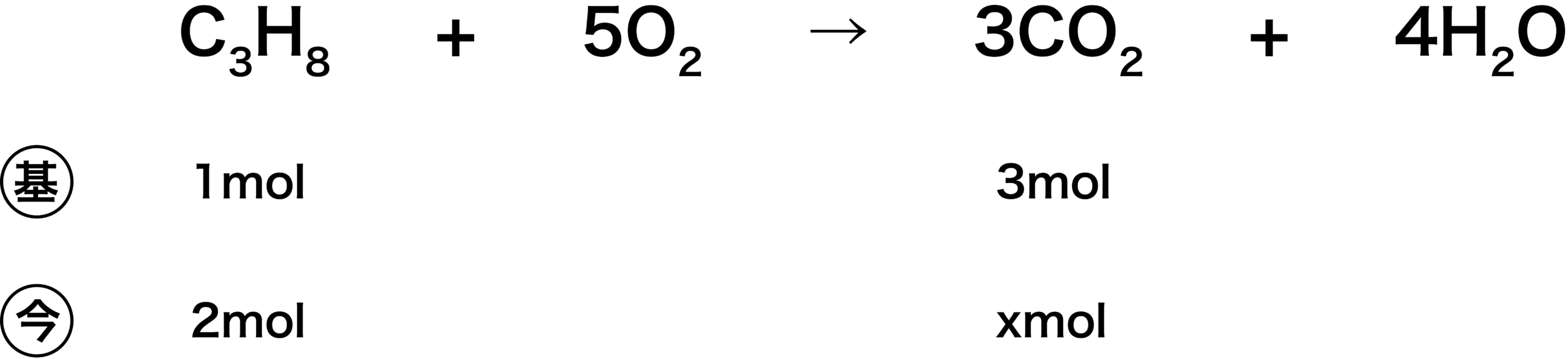 アンモニア 構造 式 運動会 アンパンマン イラスト イラスト画像集