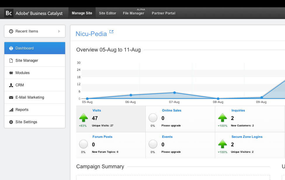 Introduction to Business Catalyst Kim Joy Fox